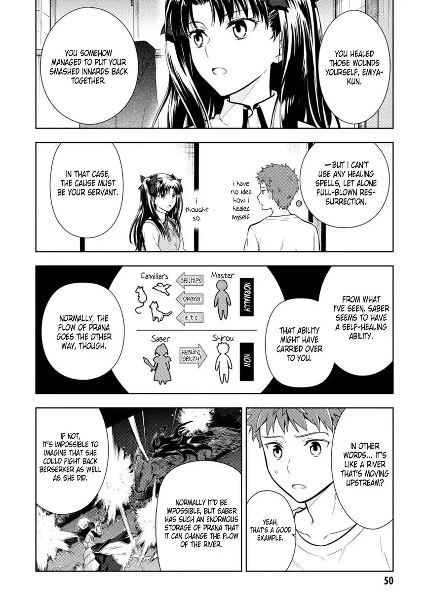 Fate/Stay Night - Heaven's Feel Chapter 12 6